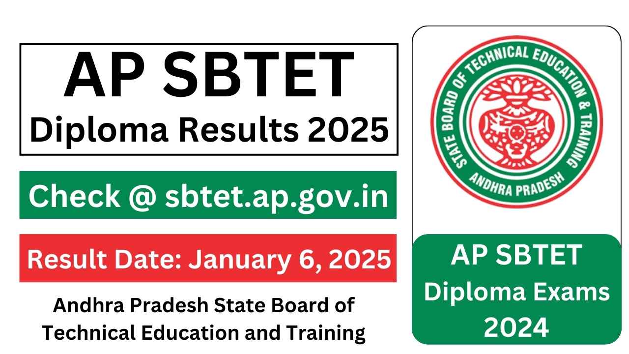 AP SBTET Diploma Results 2025