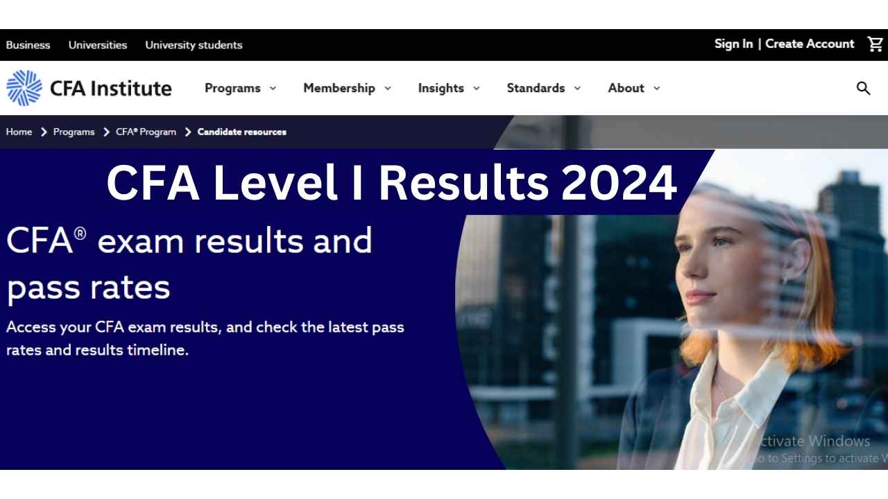 CFA Level I Results 2024